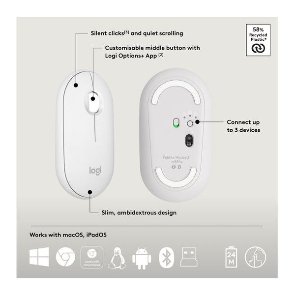 Buy Logitech,LOGITECH Pebble 2 MK380 Wireless Keyboard & Mouse Set - Offwhite - Gadcet UK | UK | London | Scotland | Wales| Near Me | Cheap | Pay In 3 | Computer Accessory Sets
